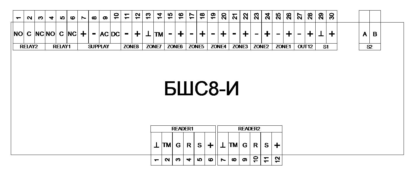 Рроп и схема подключения