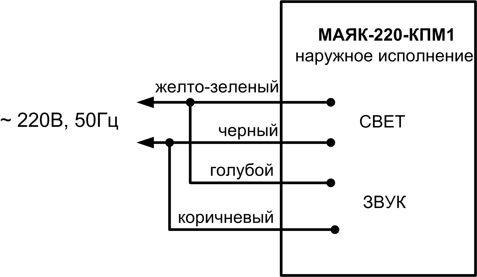 Внешнее исполнение. Маяк 12 кпм1 ни схема подключения нескольких. Маяк-220-кпм1-ни. Оповещатель комбинированный свето-звуковой Маяк-220-кпм1.