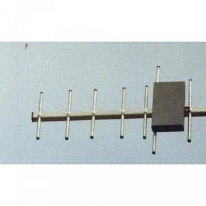 АН-868 (разъем)