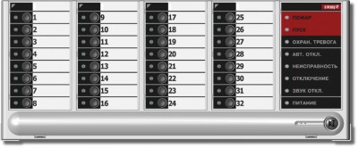 Устройства управления и индикации LON